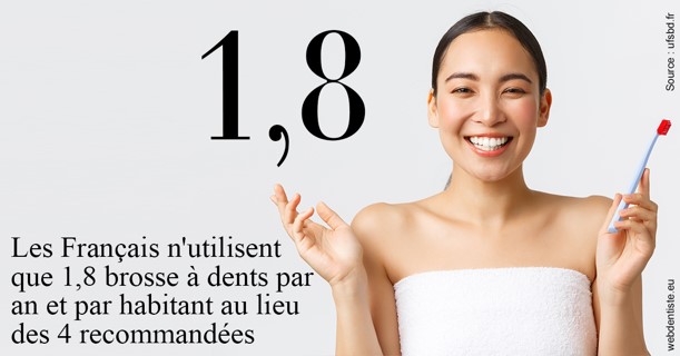https://docteur-didier-colson.chirurgiens-dentistes.fr/Français brosses