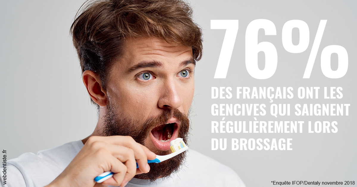 https://docteur-didier-colson.chirurgiens-dentistes.fr/76% des Français 2