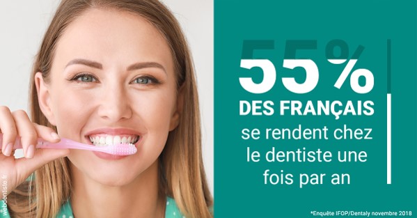 https://docteur-didier-colson.chirurgiens-dentistes.fr/55 % des Français 2