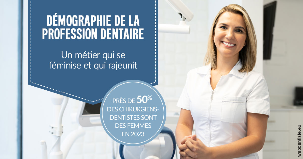 https://docteur-didier-colson.chirurgiens-dentistes.fr/Démographie de la profession dentaire 1